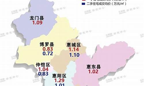 惠州房价2022最新房价_惠州房价202