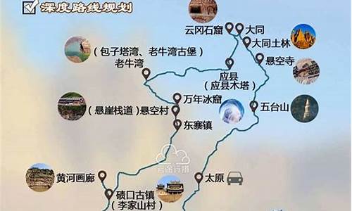 太原周边旅游路线