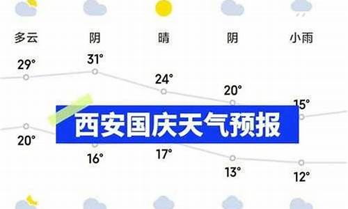 安康天气预报15天查询_安康天气预报15天查询汉滨区