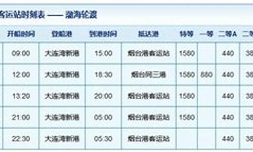 大连到青岛船票价格查询_大连到青岛船票价格查询表